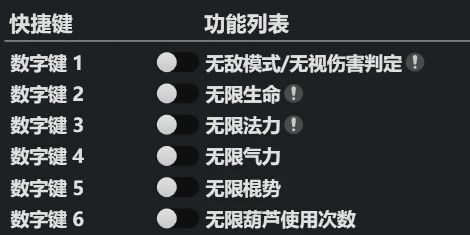 《黑神话:悟空》,35项修改器-小虎队软件库,软件库合集,免费资源分享 《黑神话:悟空》,35项修改器-小虎队软件库,软件库合集,免费资源分享
