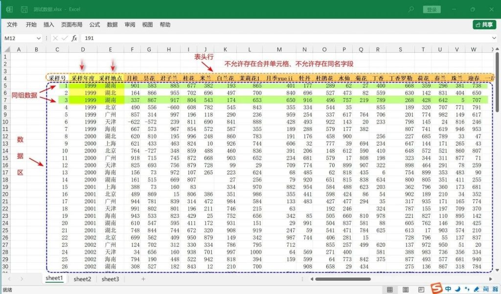 SheetDataMerge,Excel小工具-小虎队软件库,软件库合集,免费资源分享 SheetDataMerge,Excel小工具-小虎队软件库,软件库合集,免费资源分享